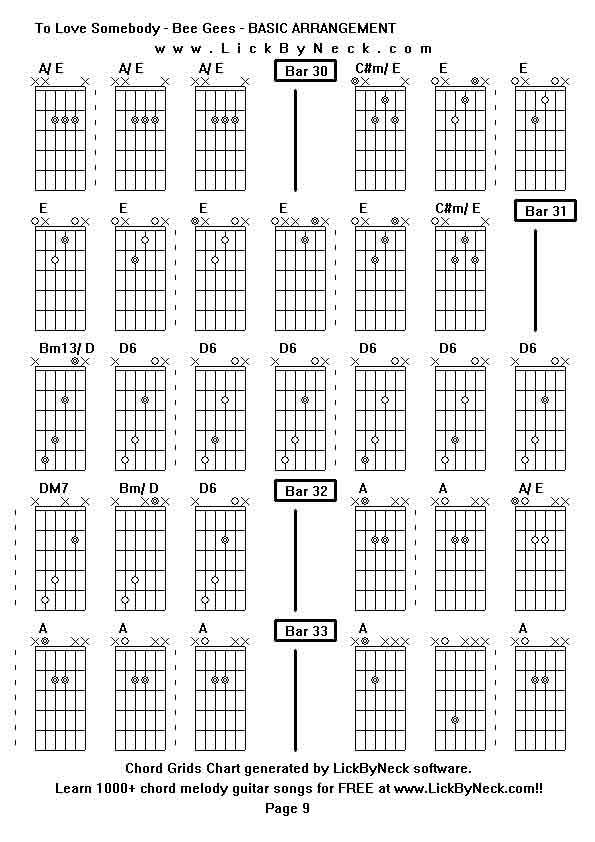 Chord Grids Chart of chord melody fingerstyle guitar song-To Love Somebody - Bee Gees - BASIC ARRANGEMENT,generated by LickByNeck software.